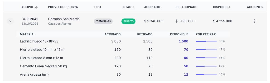 Listado de acopios con un acopio desplegado mostrando cada material con acopiado, retirado, disponible y barra de lo que falta retirar