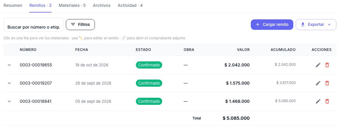 Pestaña Remitos con tres remitos confirmados, su valor y el acumulado