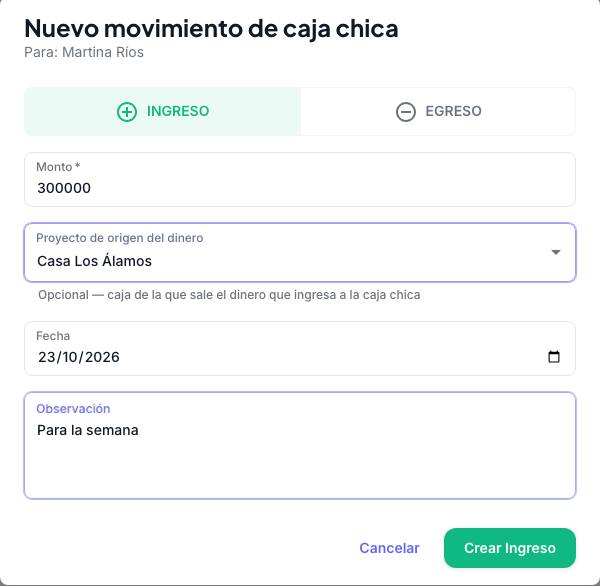 Panel Nuevo movimiento de caja chica en modo Ingreso, con monto 300000, proyecto de origen Casa Los Álamos y la observación Para la semana