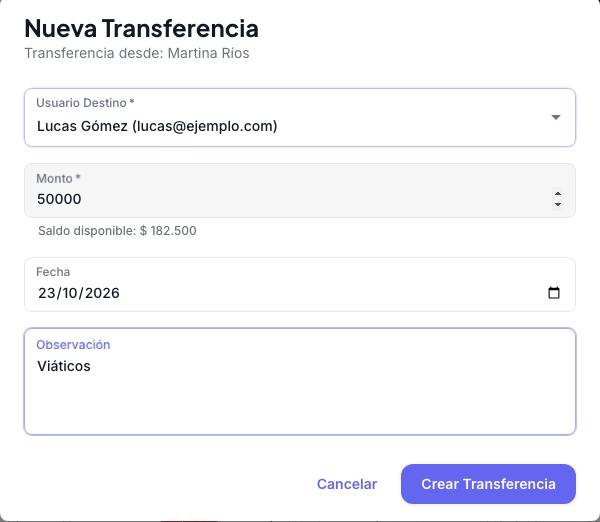 Panel Nueva Transferencia desde Martina Ríos, con usuario destino Lucas Gómez, monto 50000, saldo disponible de 182.500 pesos y la observación Viáticos