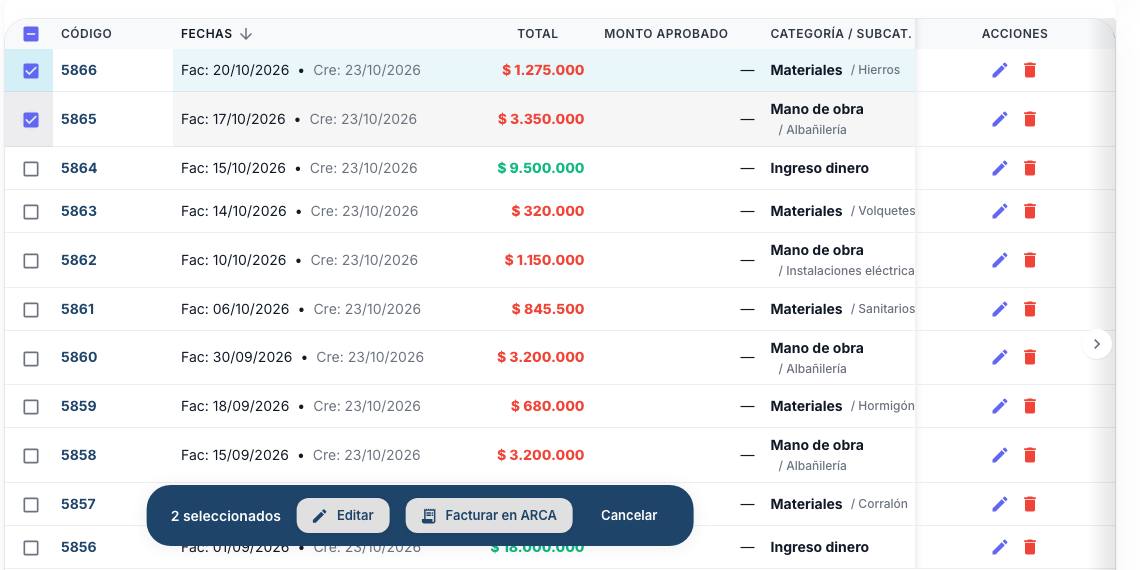 Dos movimientos tildados y la barra 2 seleccionados con Editar, Facturar en ARCA y Cancelar