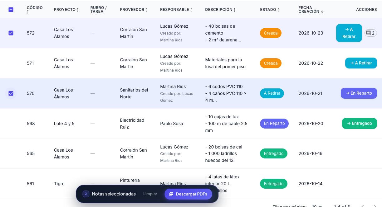 Lista con las notas 572 y 570 marcadas y la barra Notas seleccionadas con los botones Limpiar y Descargar PDFs