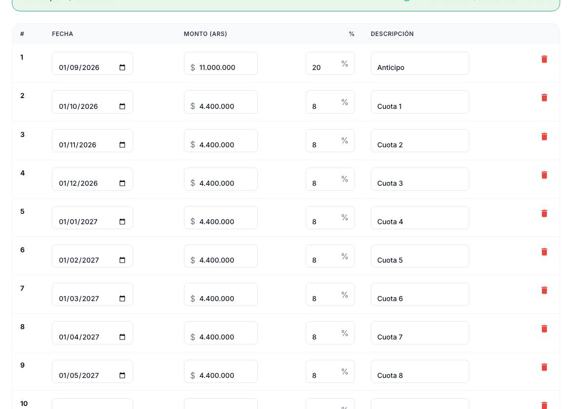 Tabla editable de cuotas con fecha, monto, porcentaje y descripción