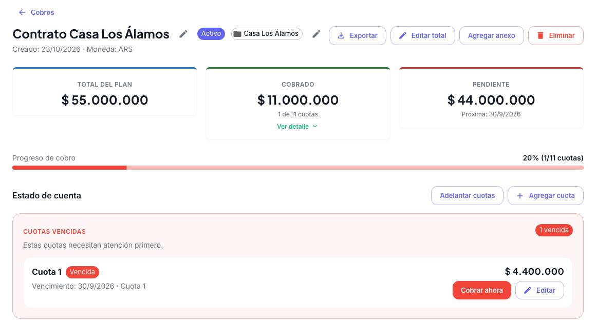 Plan con el anticipo cobrado: cobrado 11 millones, pendiente 44 millones y el aviso de cuota cobrada