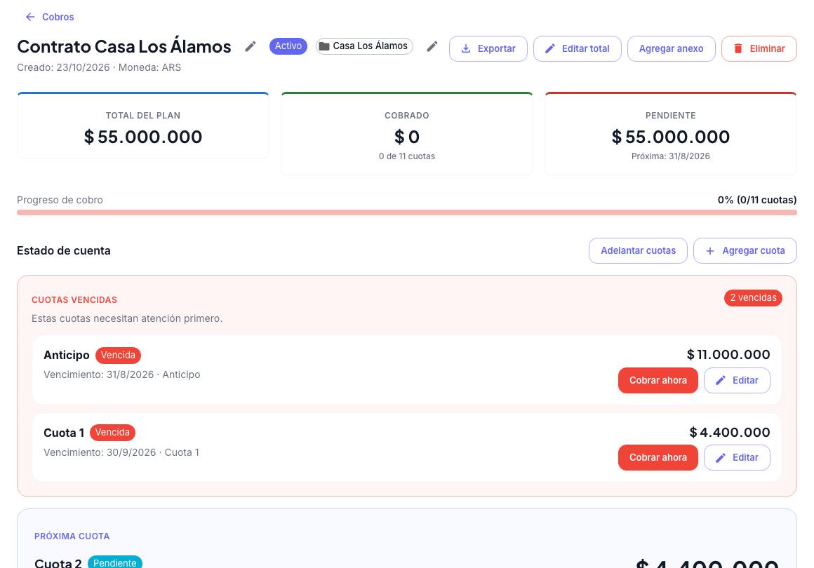 Detalle del plan con total, cobrado, pendiente y dos cuotas vencidas con el botón Cobrar ahora