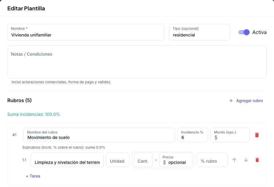 Formulario de plantilla Vivienda unifamiliar con rubros, incidencias sugeridas que suman 100% y tareas