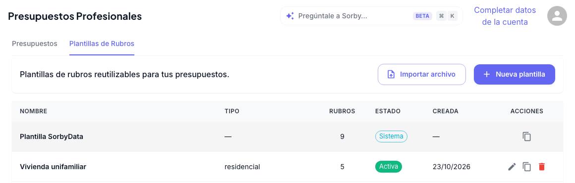 Pestaña Plantillas de Rubros con la Plantilla SorbyData del sistema y la plantilla Vivienda unifamiliar activa