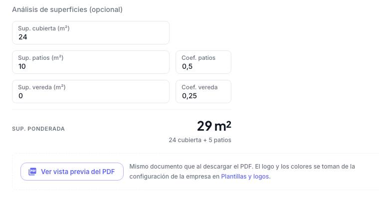 Análisis de superficies con 24 m² cubiertos y 10 m² de patio al 0,5, superficie ponderada de 29 m², y el botón Ver vista previa del PDF