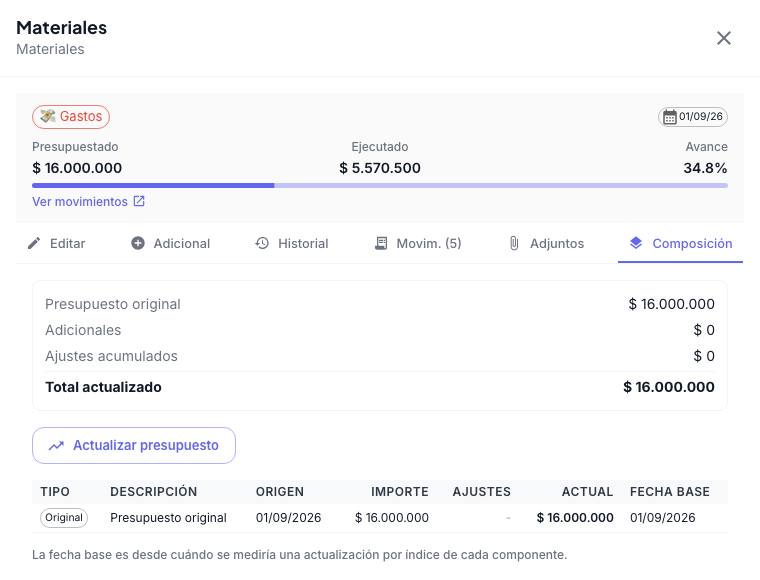 Pestaña Composición: presupuesto original, adicionales, ajustes acumulados y total actualizado, con el botón Actualizar presupuesto