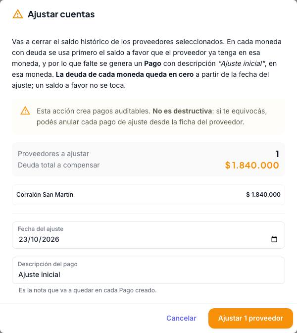 Diálogo Ajustar cuentas con un proveedor a ajustar, deuda total de 1.840.000 pesos, fecha y descripción Ajuste inicial