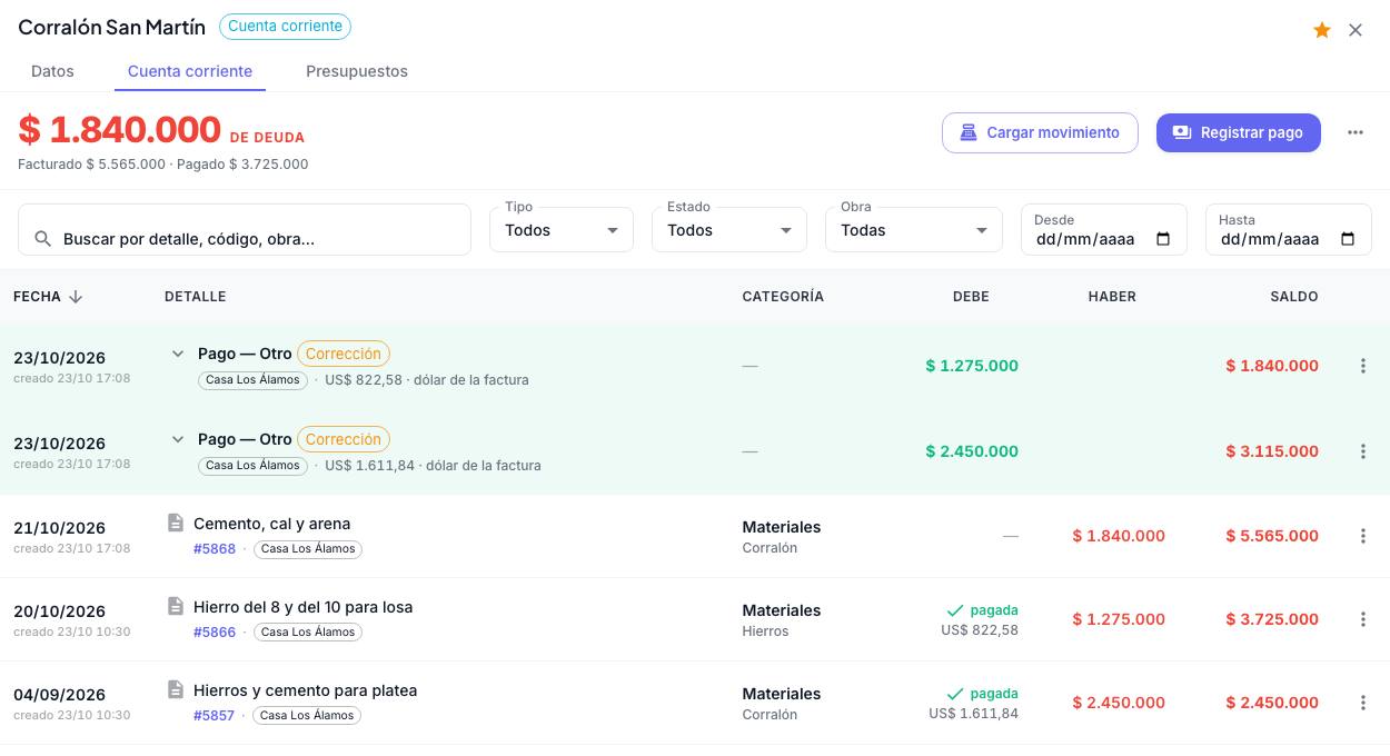 Cuenta corriente de Corralón San Martín con 1.840.000 pesos de deuda, dos pagos y tres facturas con columnas Debe, Haber y Saldo