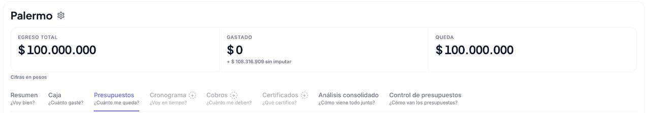 Vista del proyecto Palermo con egreso total, gastado y queda arriba, y las pestañas Resumen, Caja, Presupuestos, Cronograma, Cobros y Certificados